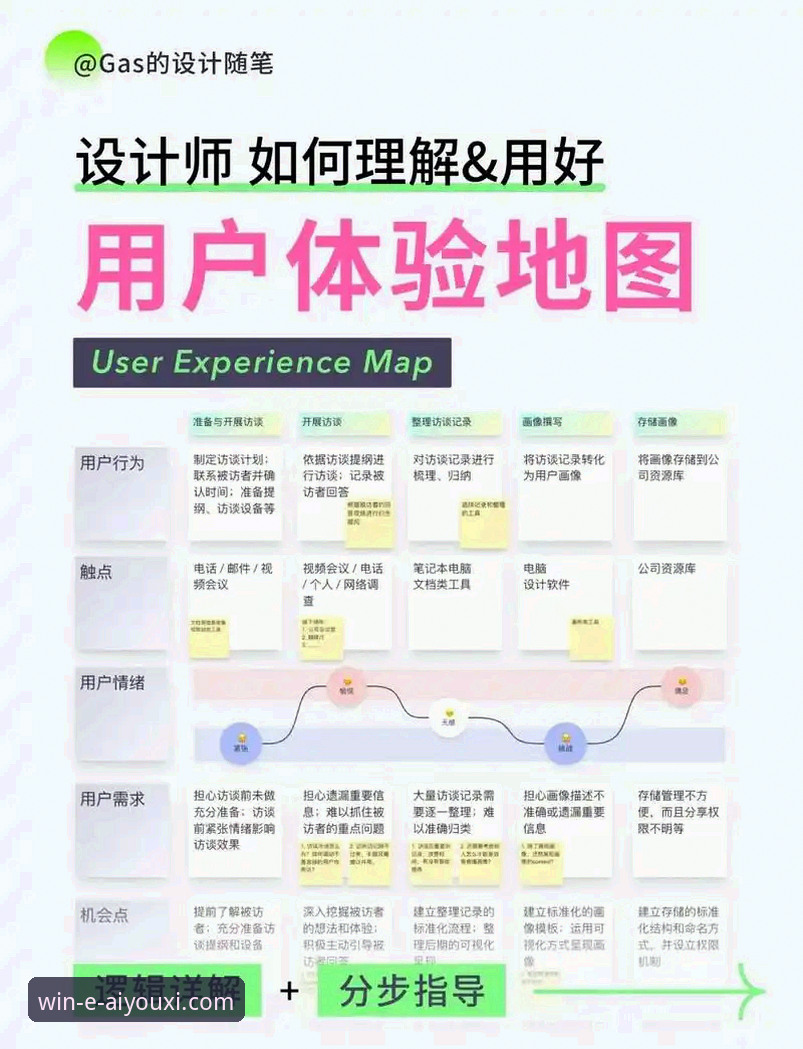 资深用户解析：如何通过爱游戏平台畅享体育资讯与互动体验