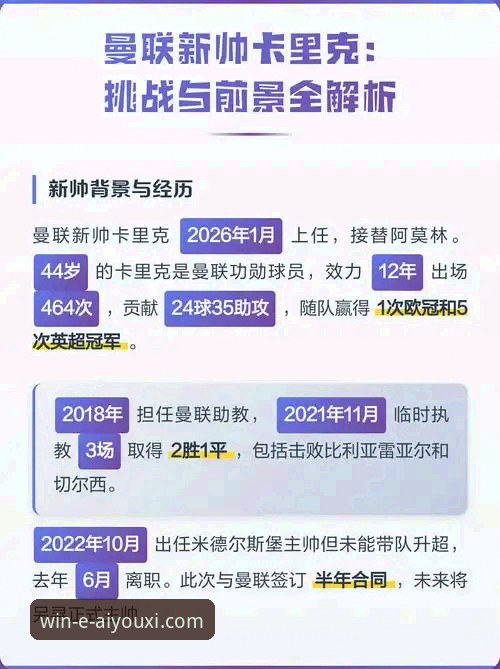 爱游戏体育iOS版 曼联战术转型全面解析:卡里克如何用数据重塑红魔攻防体系